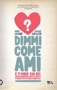 Dimmi-come-ami