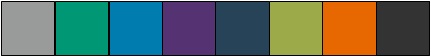 techno color